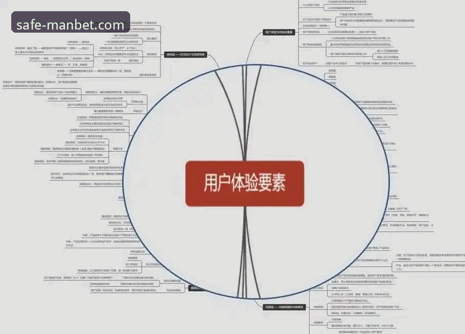 MANBET苹果版 一位资深用户的MANBET苹果版实战经验:从注册到流畅体验的全流程解析